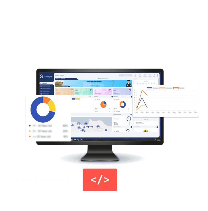 virtual campus drive